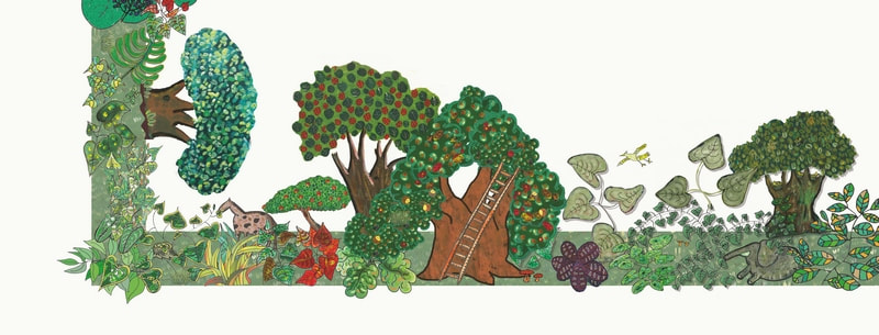 Nappe champêtre, détail