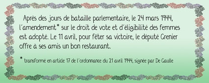 Texte : avril 1944, le droit de vote des femmes